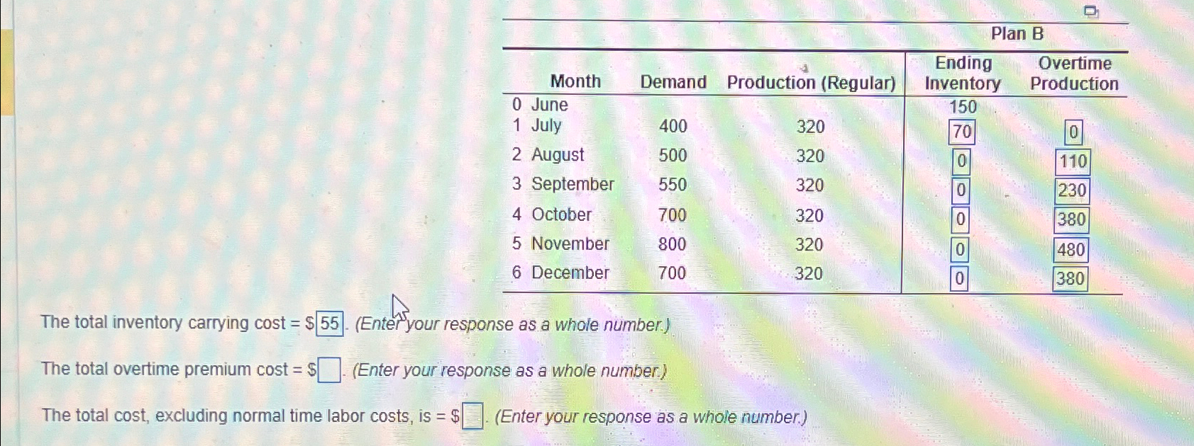  \table[[,,Plan B,],[Month,Demand,Production (Regular),\table[[Ending],[Inventory]],\table[[Overtime],[Production]]],[0 June,400,320,150,],[1 July,500,320,70,0],[2 August,520,0,110,],[3 September,550,320,0,230],[4 October,700,320,0,380],[5 November,800,320,0,480],[6 December,700,,0,380]] The