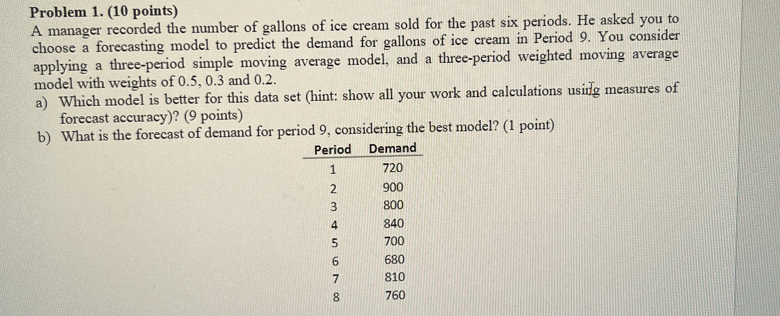  Problem 1.(10 points) A manager recorded the number of gallons of