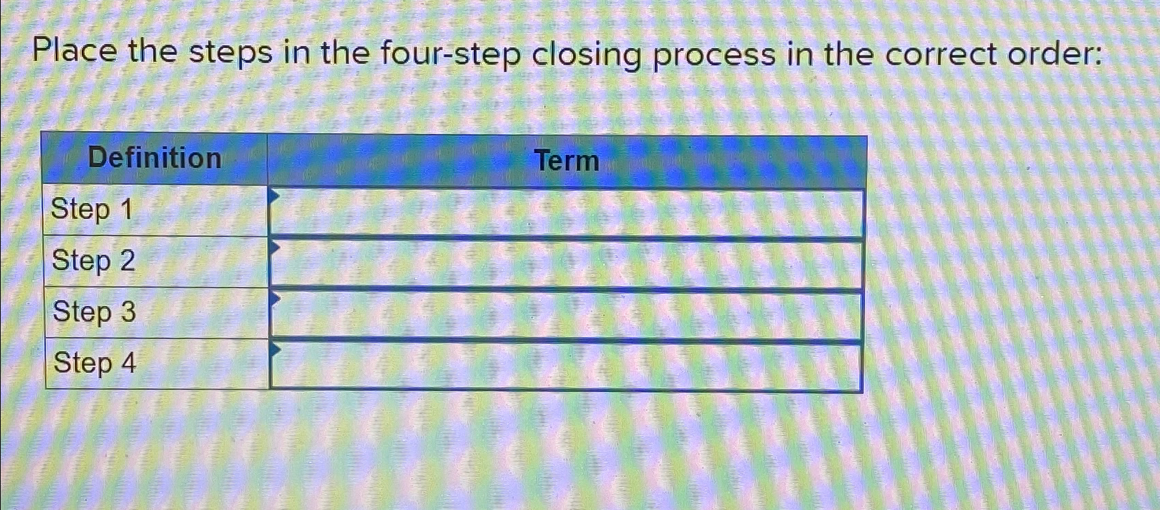  Place the steps in the four-step closing process in the correct