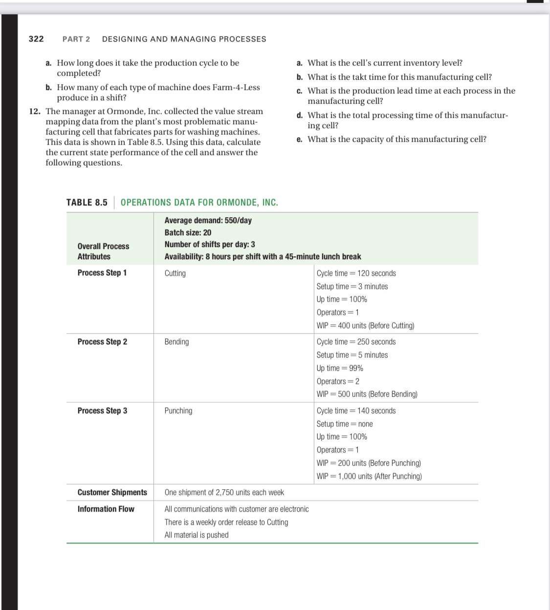  a. How long does it take the production cycle to be