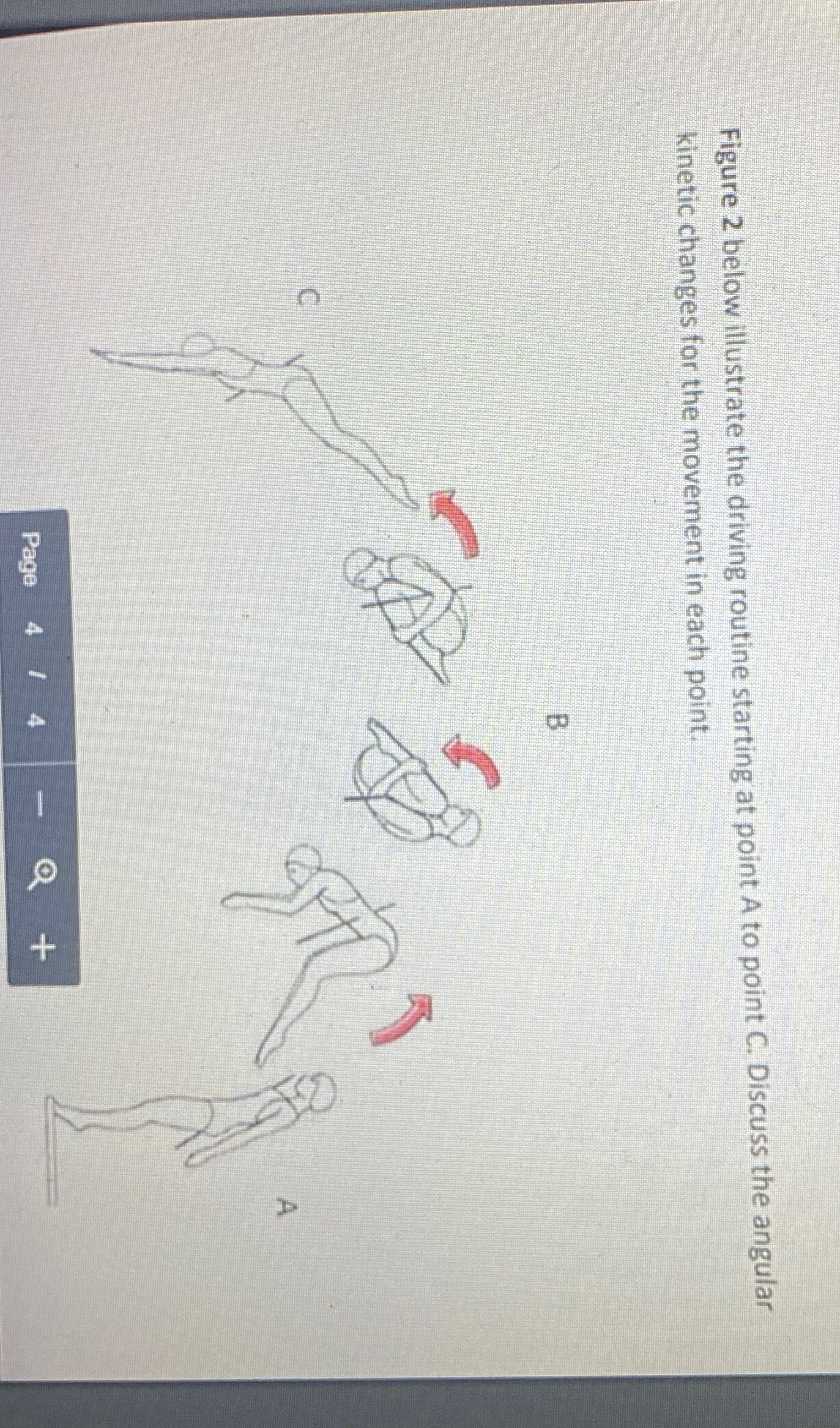  Figure 2 below illustrate the driving routine starting at point A