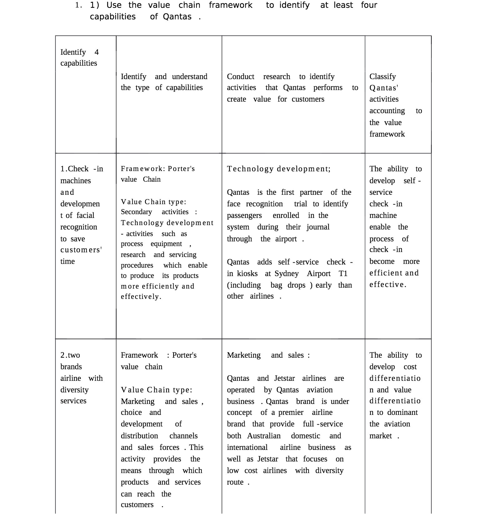  1. 1) Use the value chain framework capabilities Identify 4 capabilities