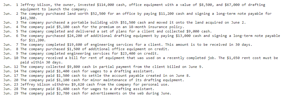 Jun. Jun. Jun. Jun. Jun. Jun. Jun. Jun. Jun. Jun. Jun.