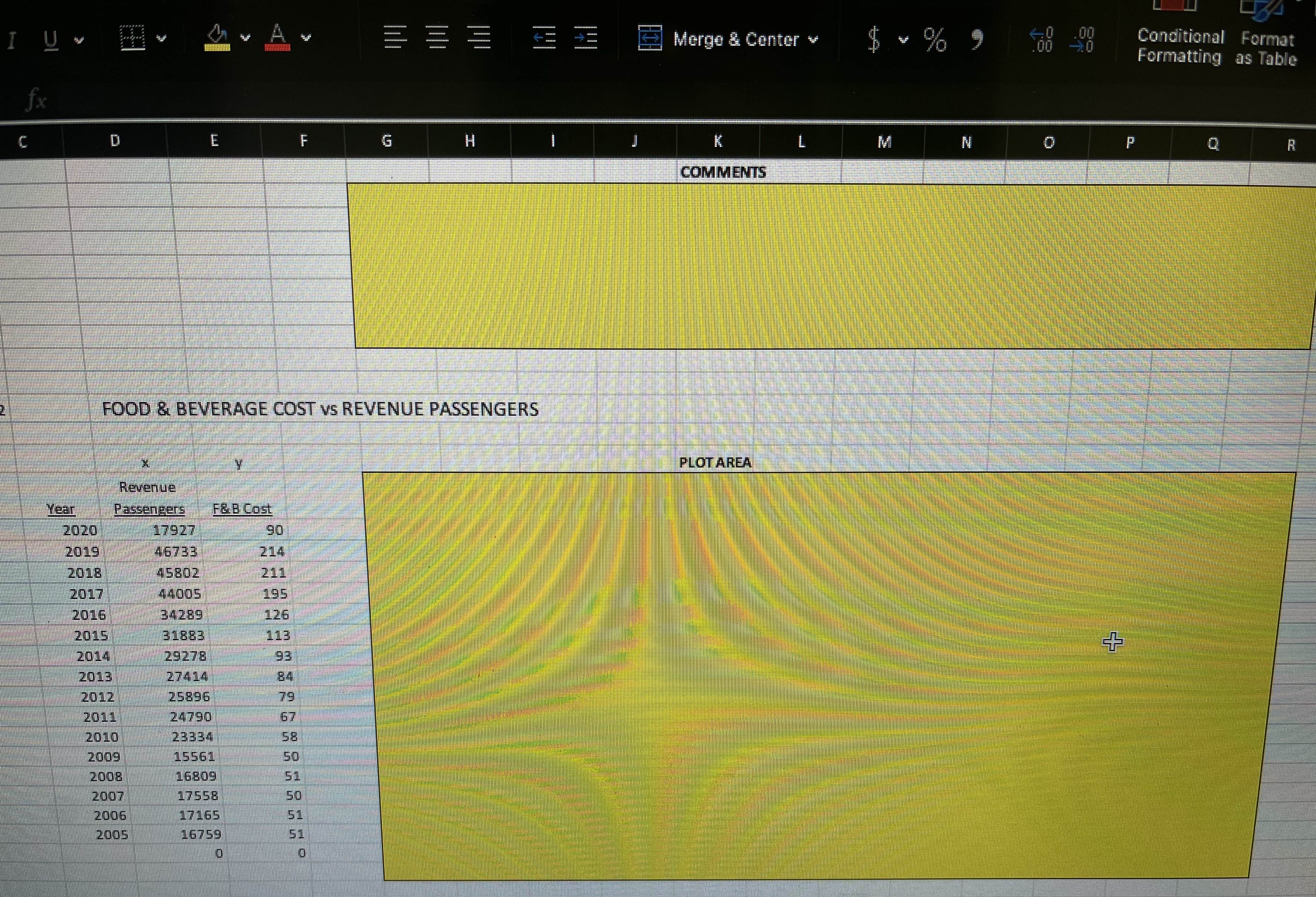 .00 I U E E E E E Merge & Center