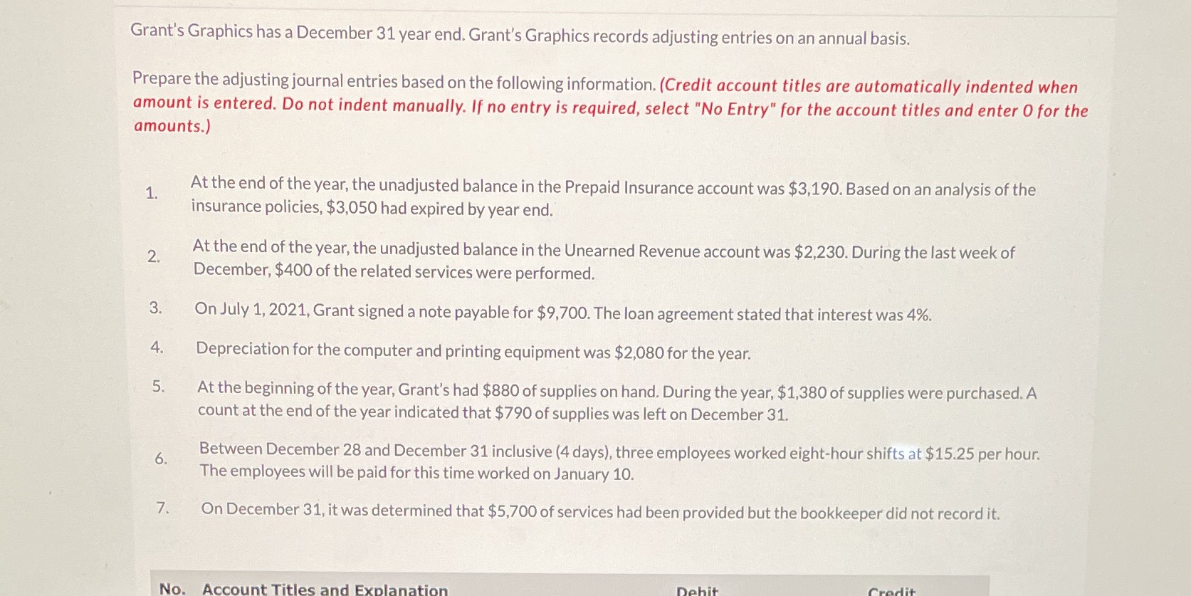 i need help Grant's Graphics has a December 31 year end. Grant's
