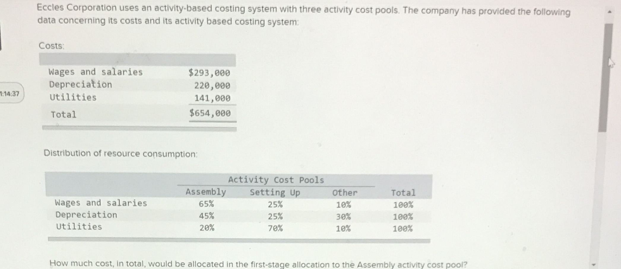 Eccles Corporation uses an activity-based costing system with three activity cost