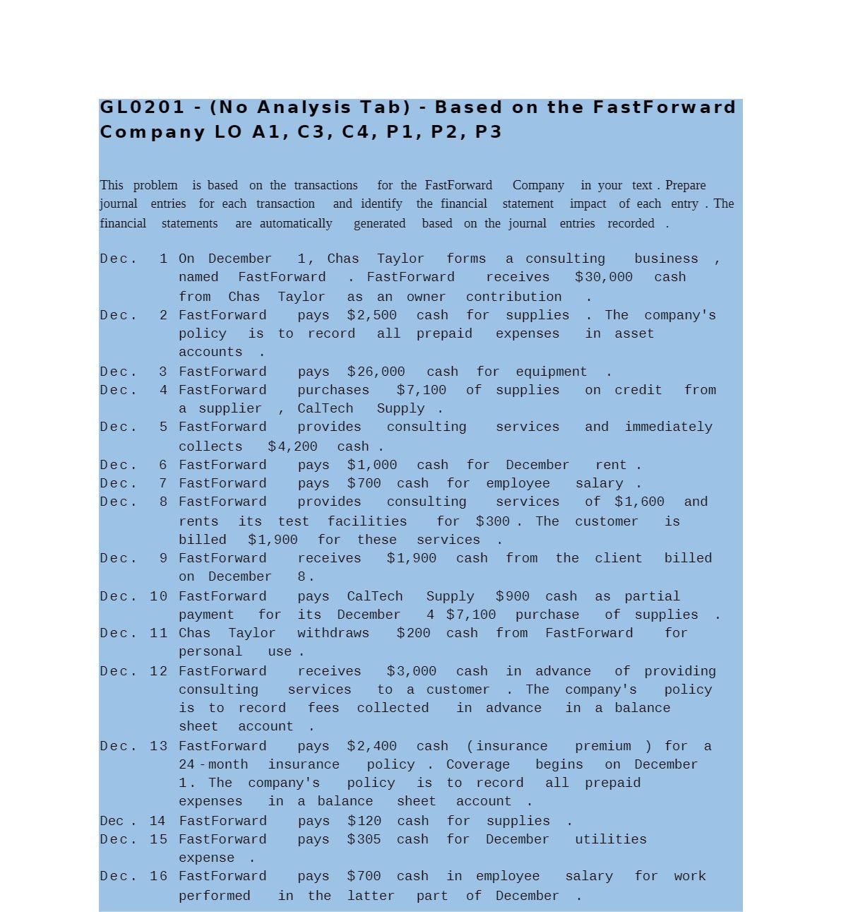  GLO201 - (No Analysis Tab) - Based on the FastForward Company