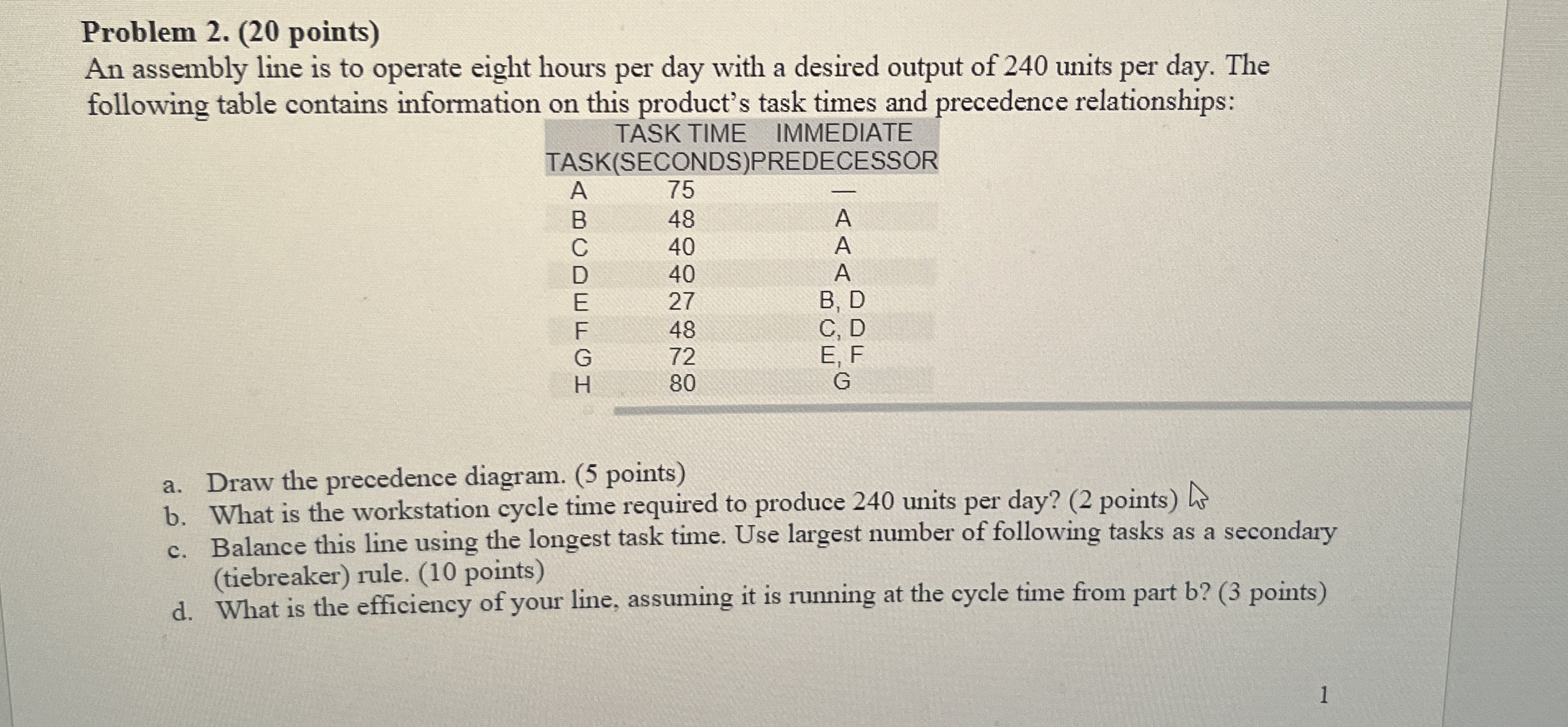  Problem 2.(20 points) An assembly line is to operate eight hours