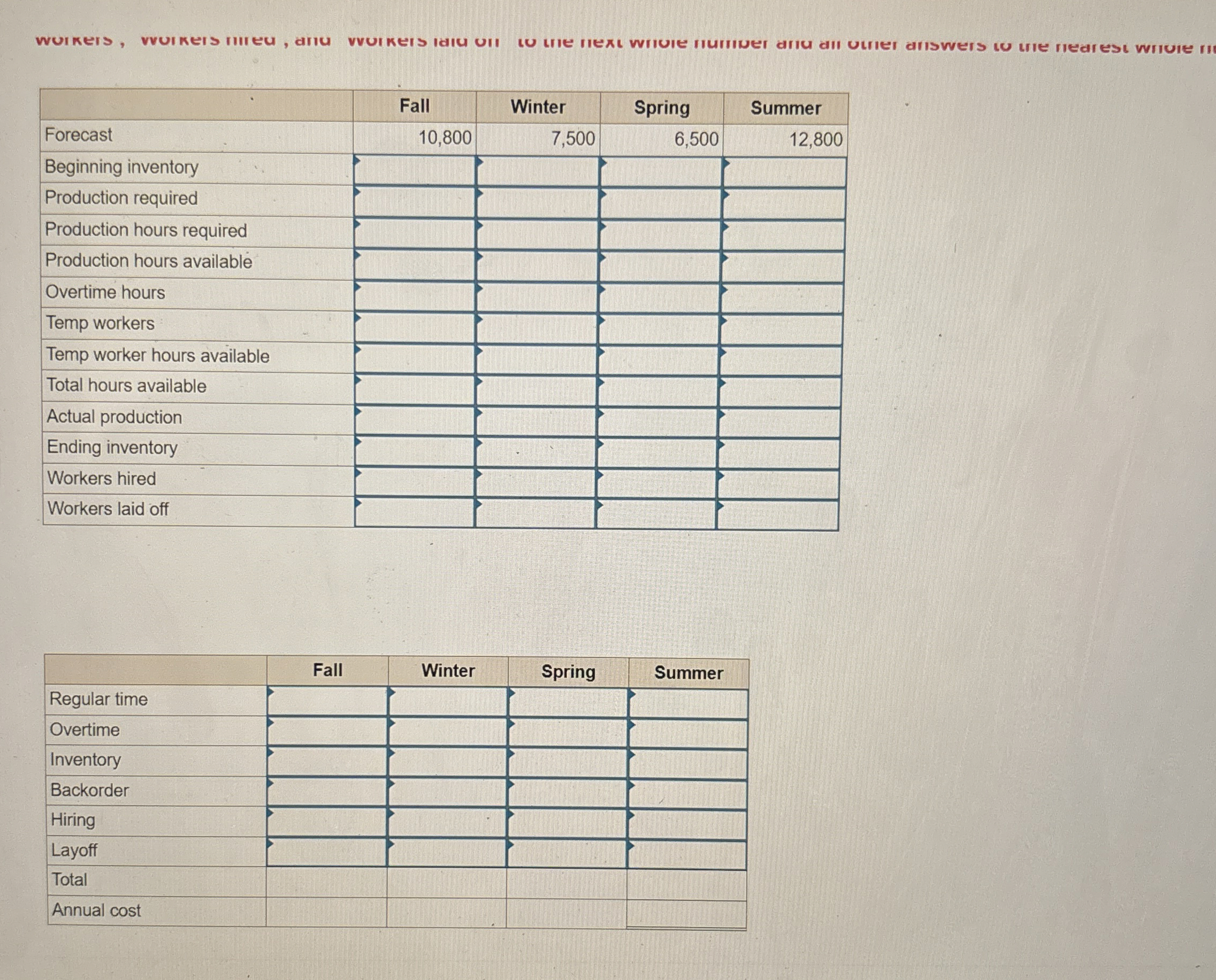  Develop a production plan and calculate the annual cost for a