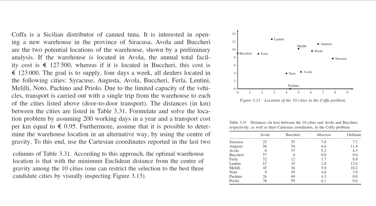  Formulate and solve the location problem 