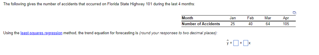 Using the method, the trend equation for forecasting is (round your