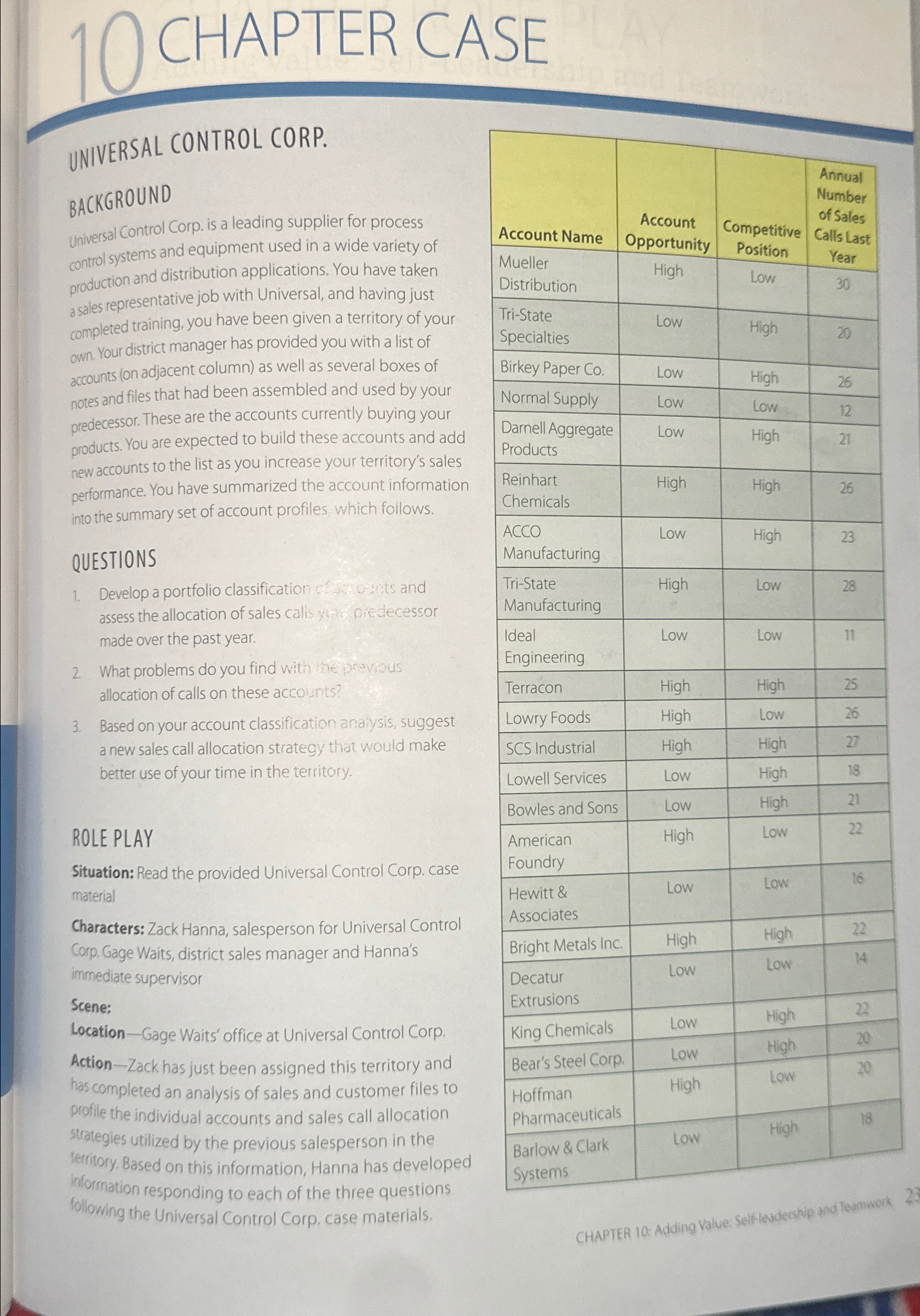  1 CHAPTER CASE UNIVERSAL CONTROL CORP. BACKGROUND Universal Control Corp. is