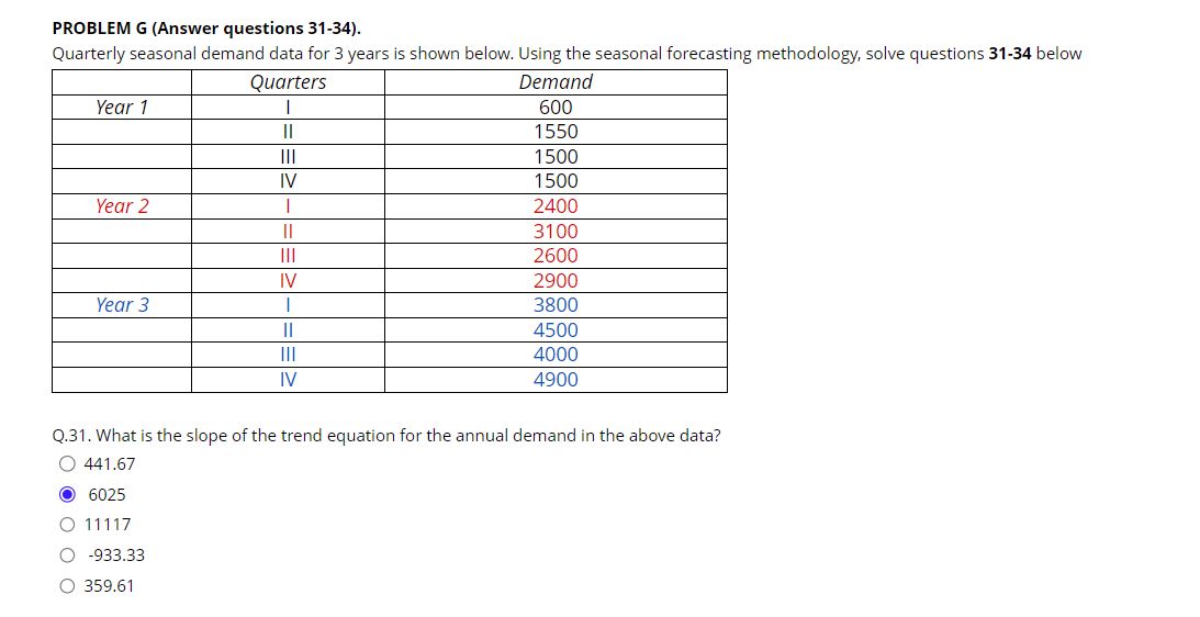  PROBLEM G(Answer questions 31-34). Quarterly seasonal demand data for 3 years