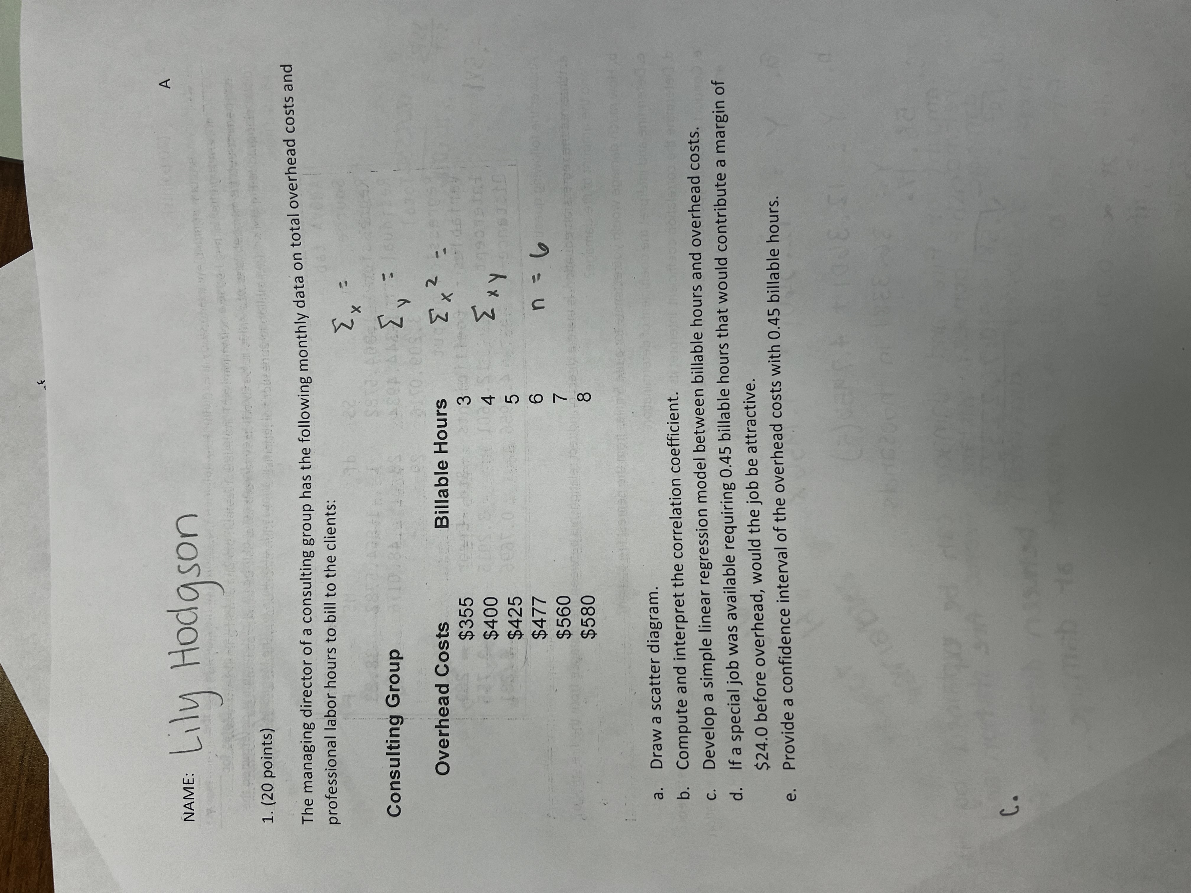  the managing director of 