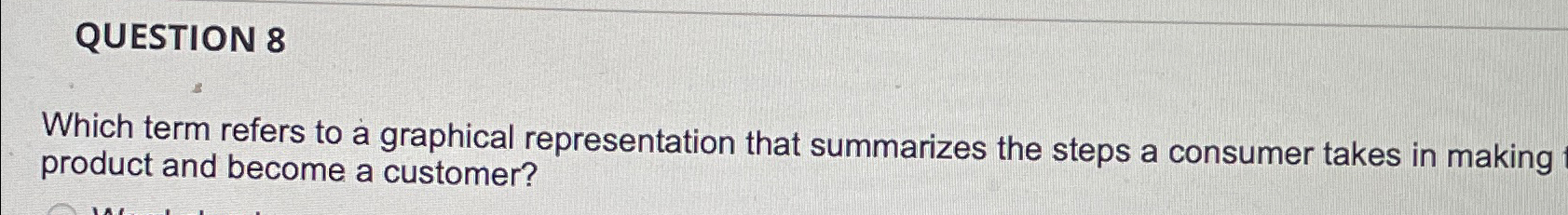  Which term refers to a graphical representation that summarizes the steps