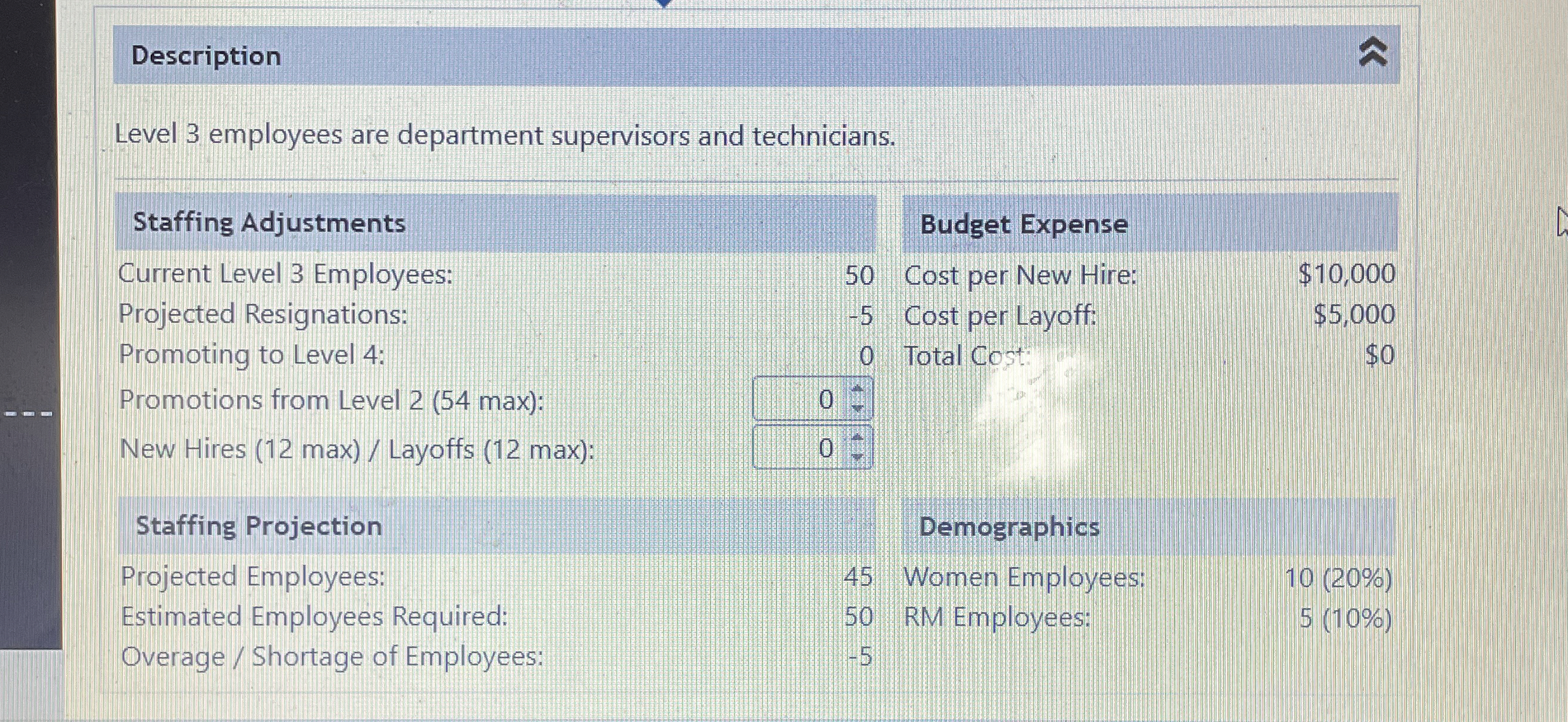 Staffing Level 3 Level 2 Description Level 1 employees are semi-skilled