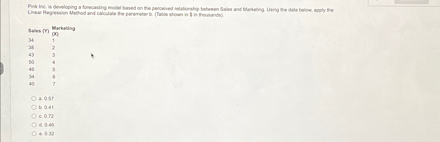  Pink Inc. is developing a forecasting model based on the perceived