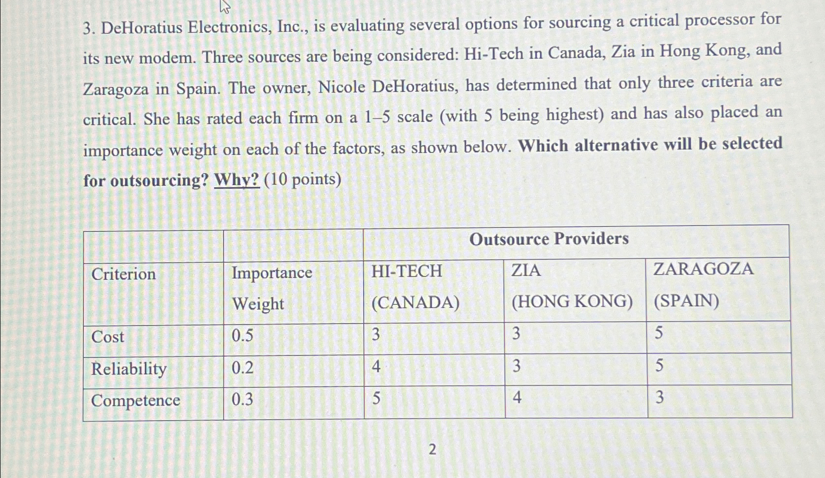  DeHoratius Electronics, Inc., is evaluating several options for sourcing a critical