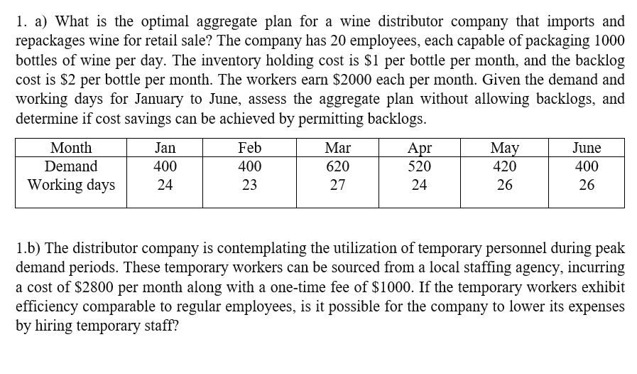  a) What is the optimal aggregate plan for a wine distributor