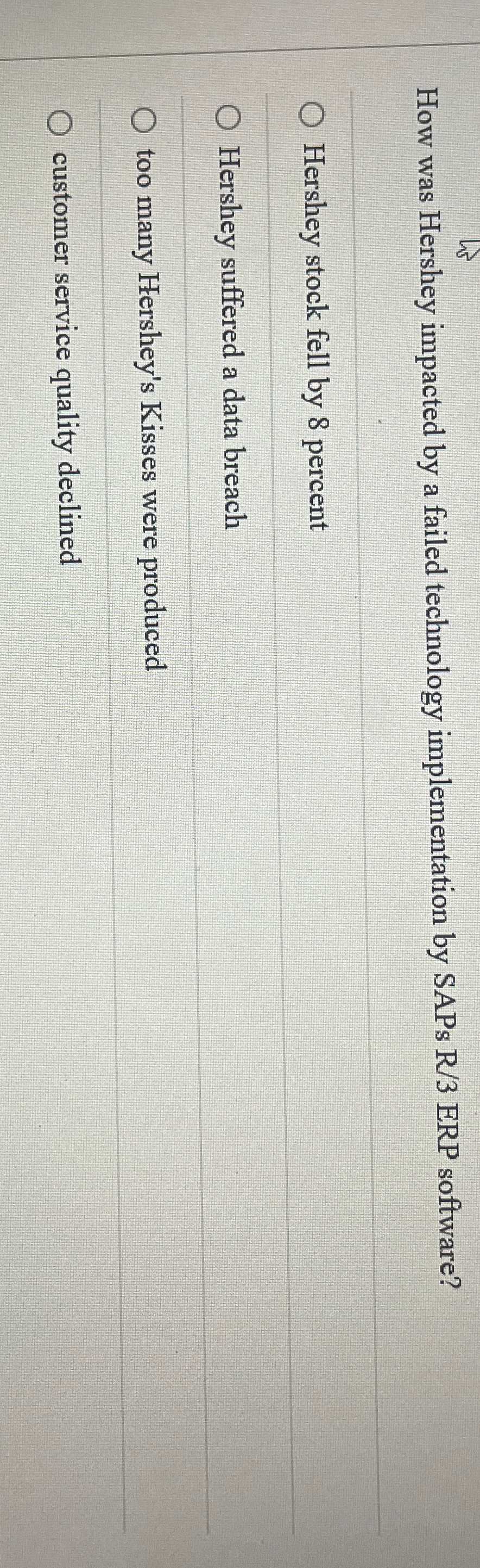  How was Hershey impacted by a failed technology implementation by SAPs