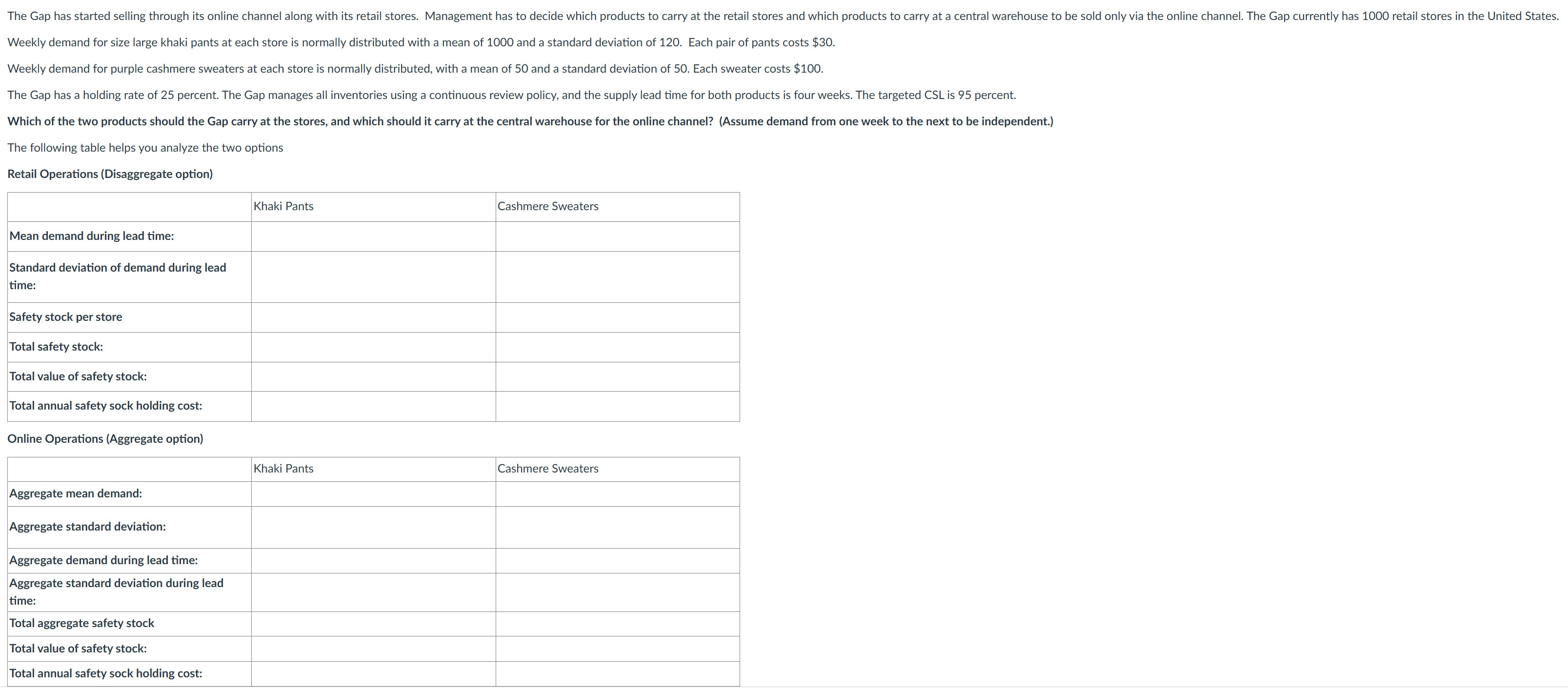  Weekly demand for size large khaki pants at each store is