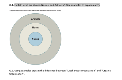 Q.1. Explain what are Values, Norms, and Artifacts? (Use examples to