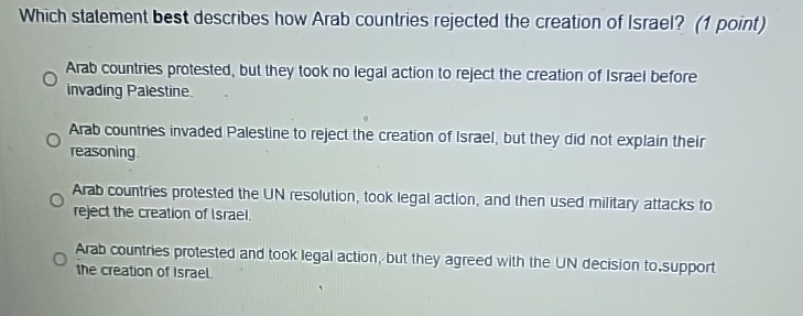  Which statement best describes how Arab countries rejected the creation of
