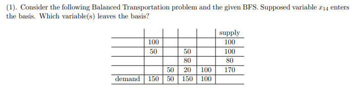  (1). Consider the following Balanced Transportation problem and the given BFS.