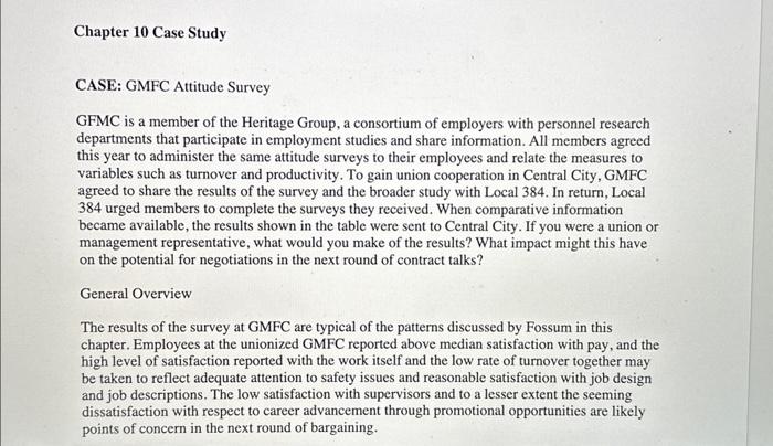 and respond to the four questions that follow the case. Responses should