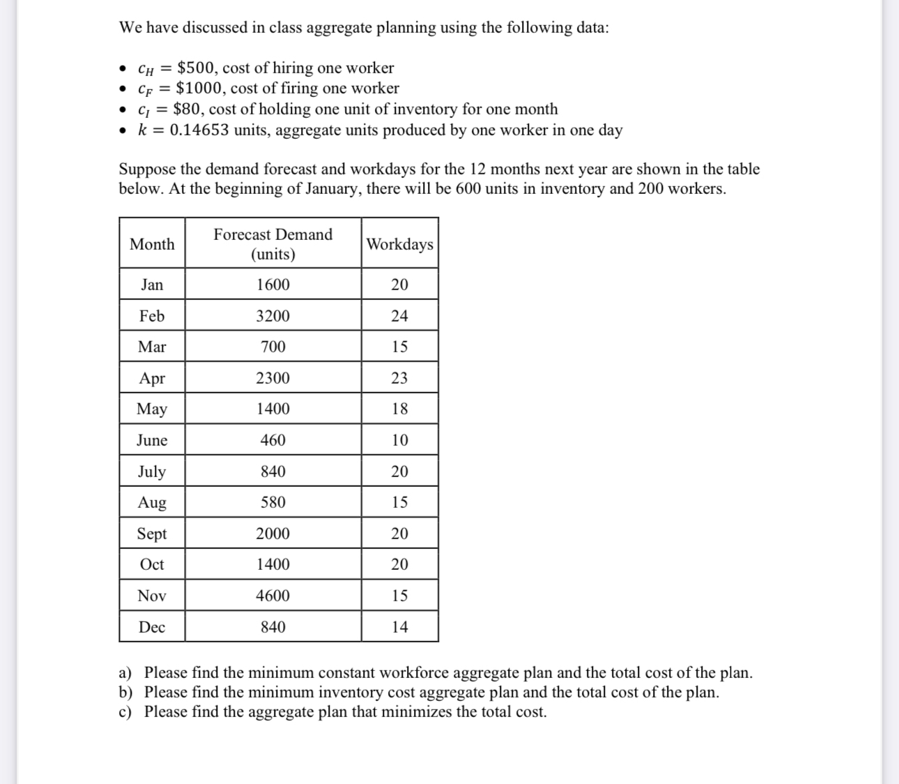  We have discussed in class aggregate planning using the following data: