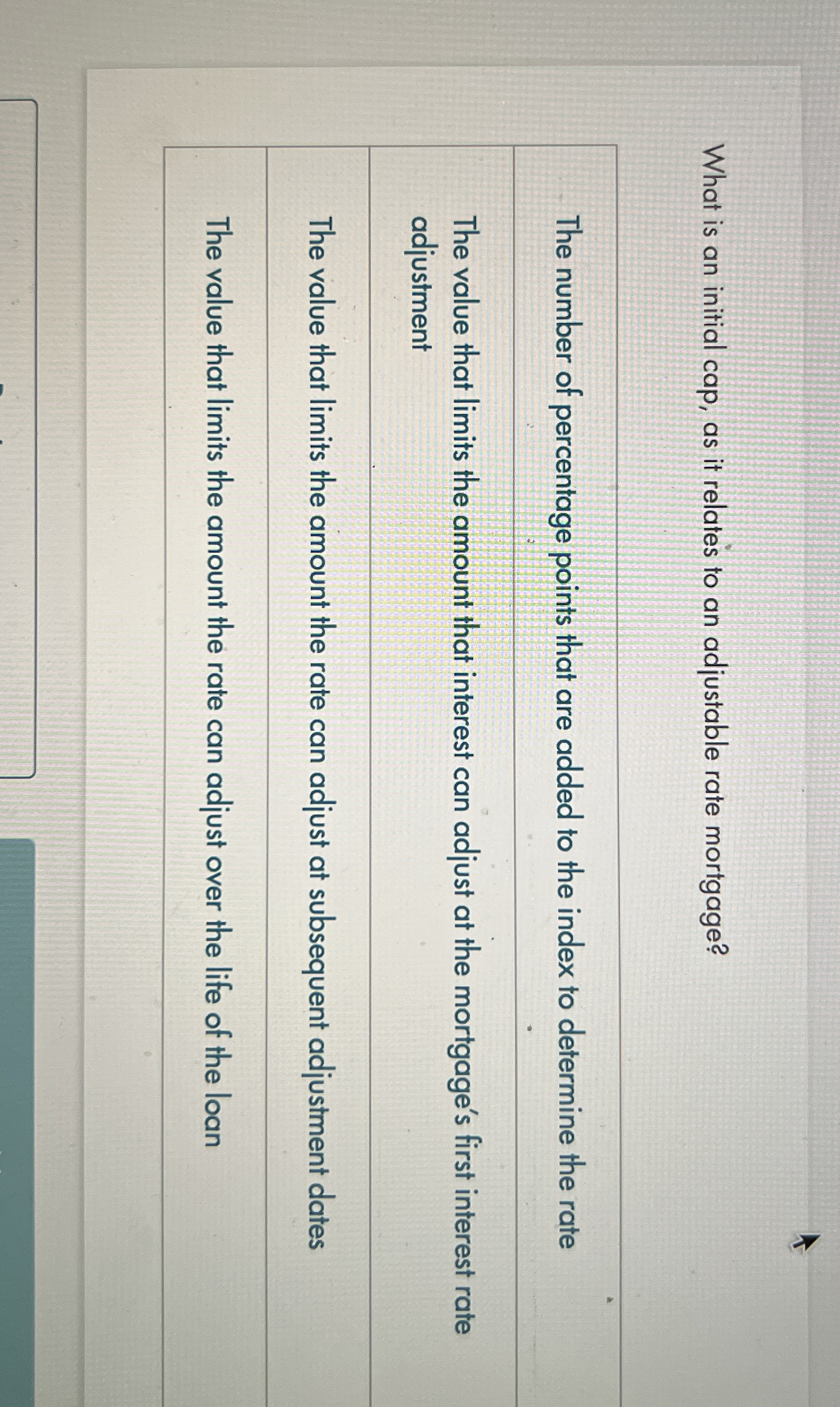  What is an initial cap, as it relates to an adjustable
