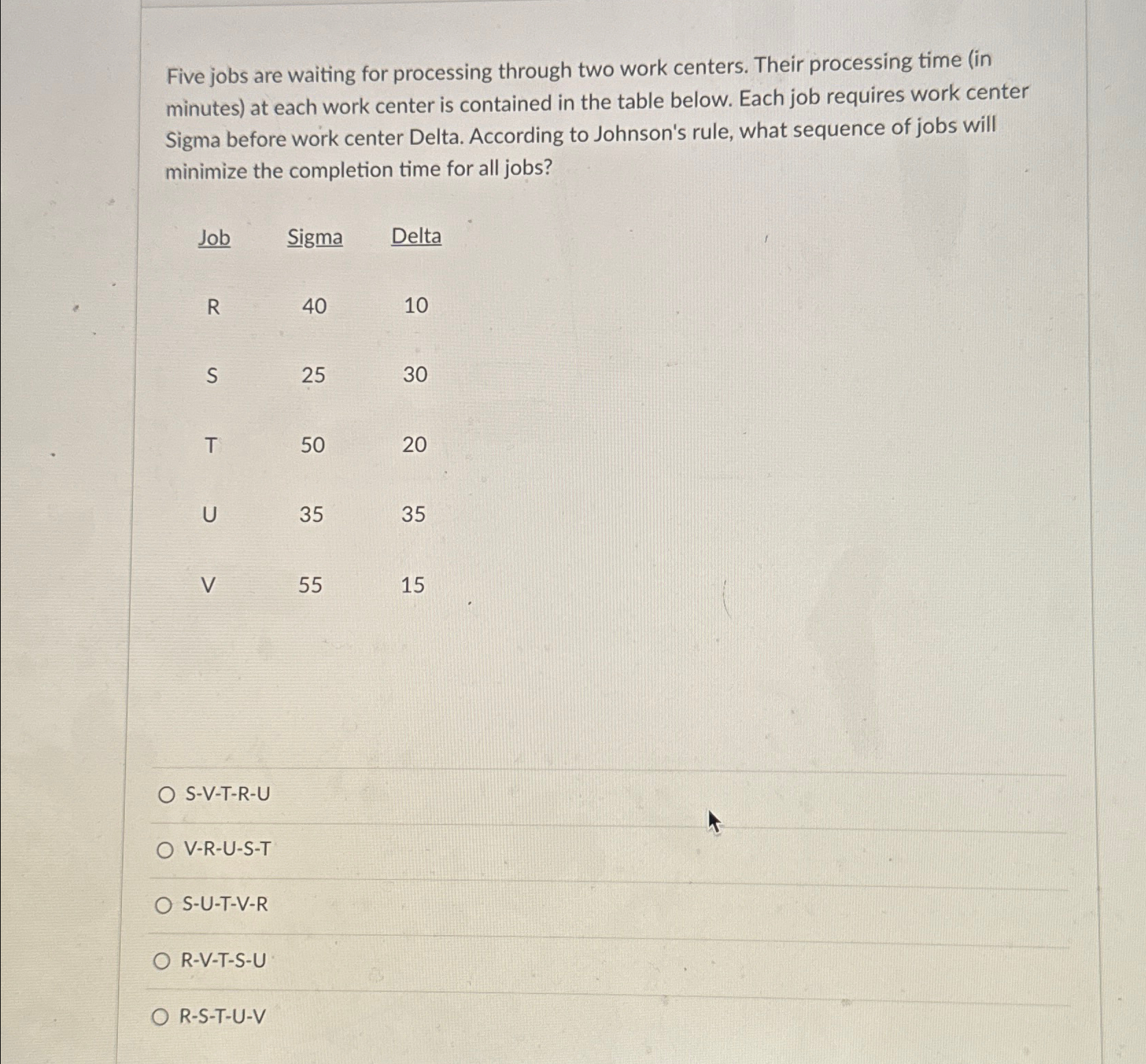  Five jobs are waiting for processing through two work centers. Their