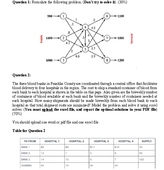  Question 1: Formulate the following problem. (Don't try to sobe it).(30%)