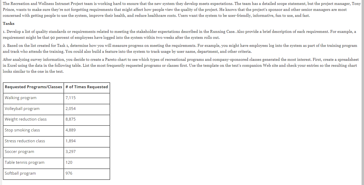 I need answer for the 2 and 3. The Recreation and Wellness