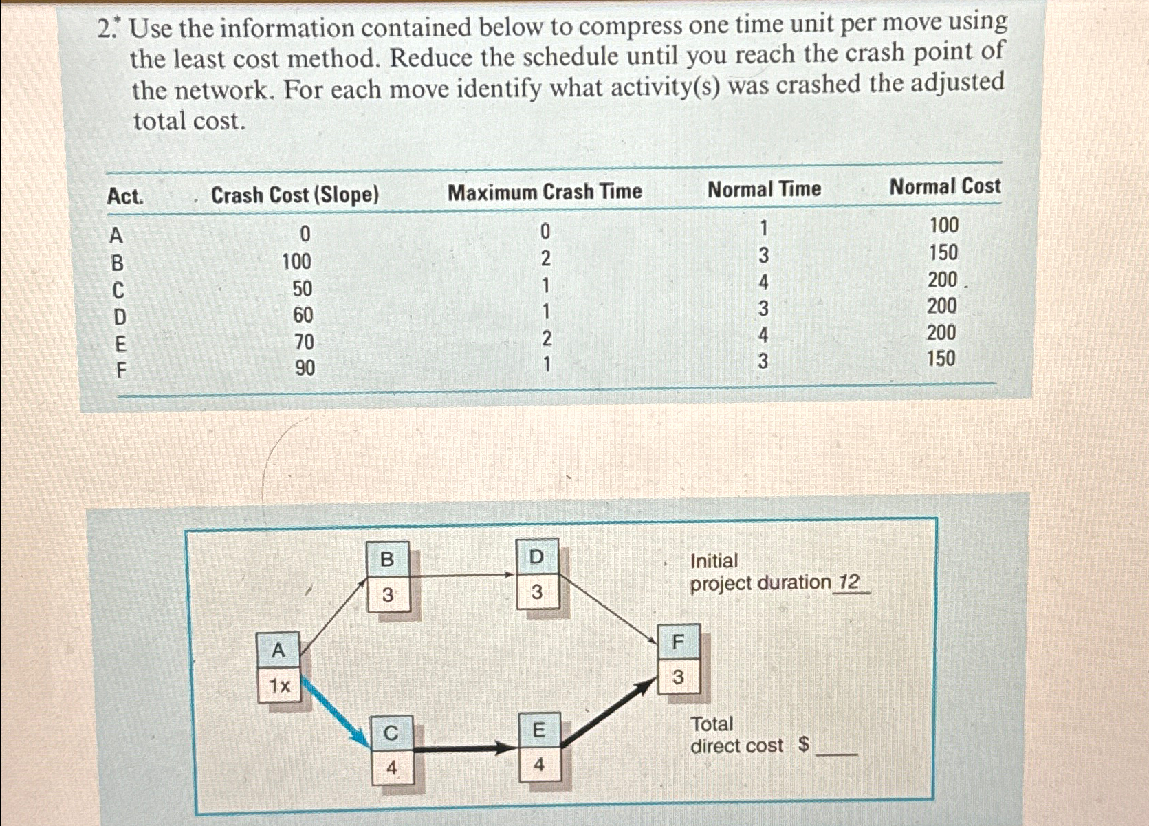  Use the information contained below to compress one time unit per