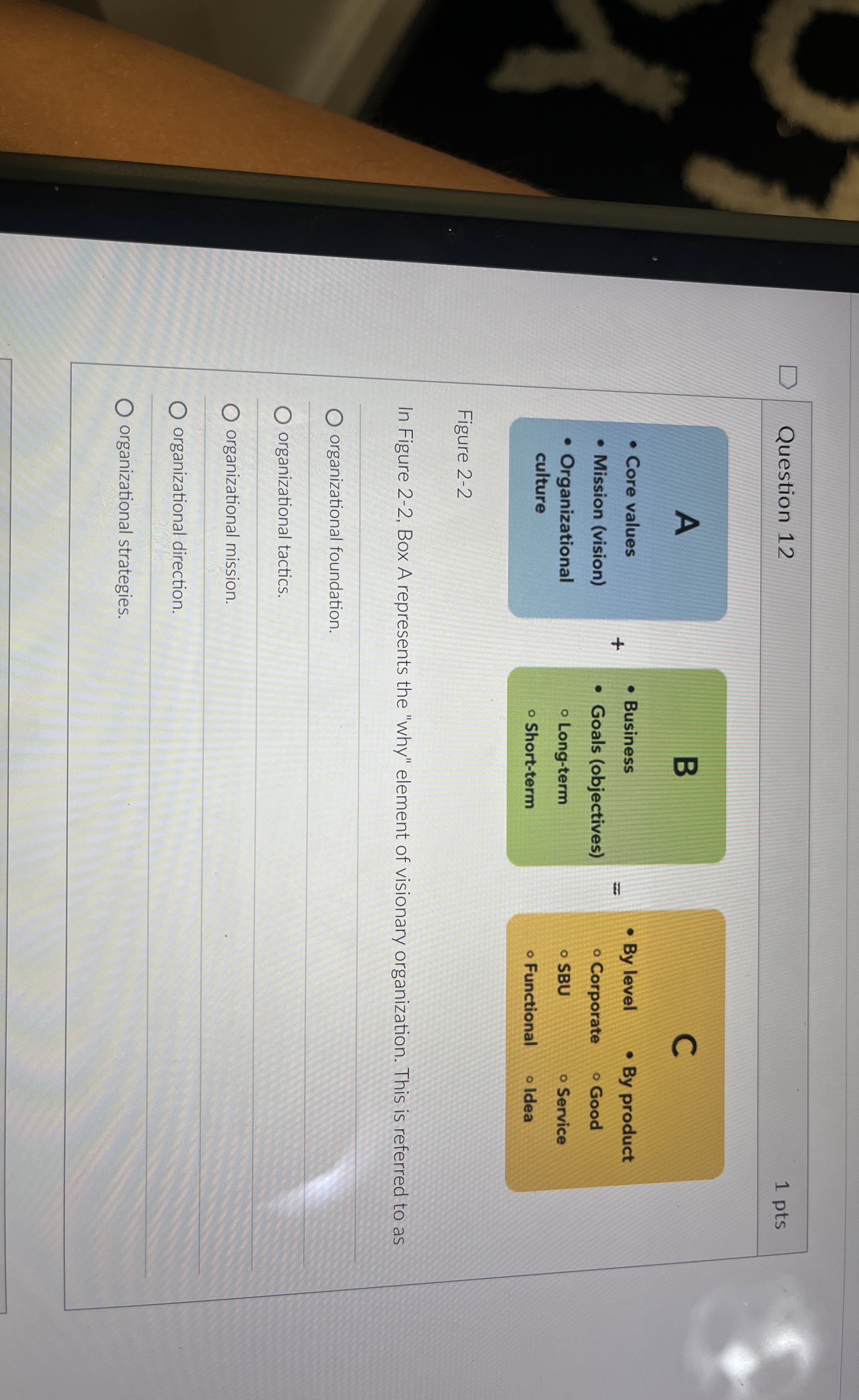  Question 12 1 pts Core values Mission (vision) Organizational culture B