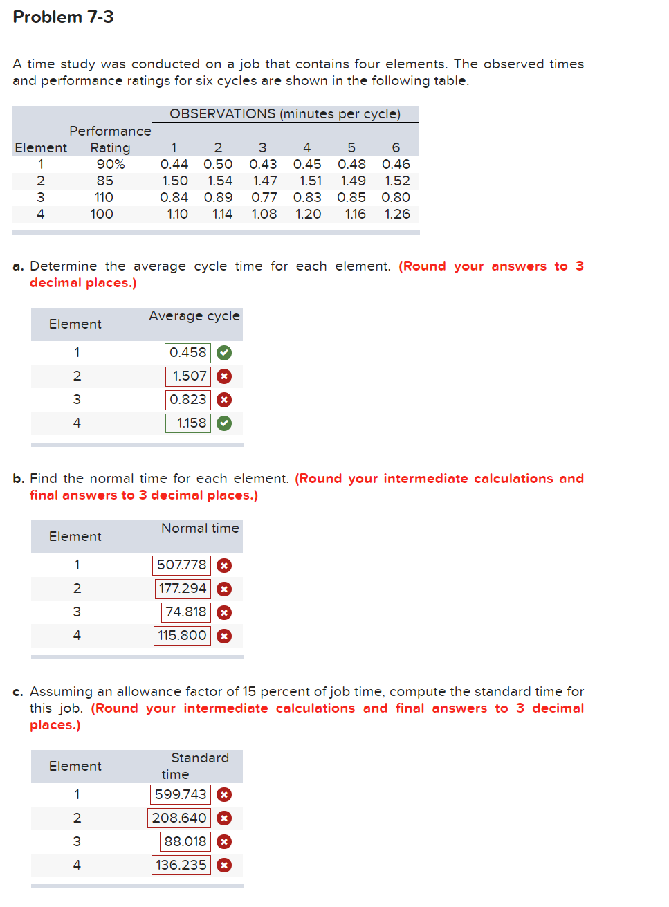  Problem 7-3 A time study was conducted on a job that