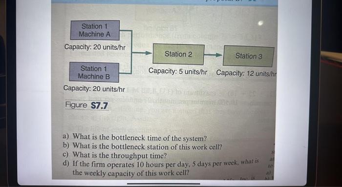 can you solve this a) What is the bottleneck time of the