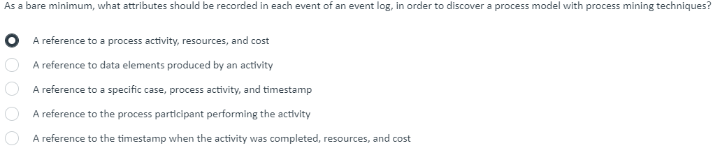  As a bare minimum, what attributes should be recorded in each