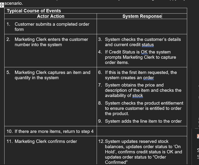  can you please help by creating a sequence diagram for the
