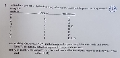  Consider a project with the following information. Construct the project activity