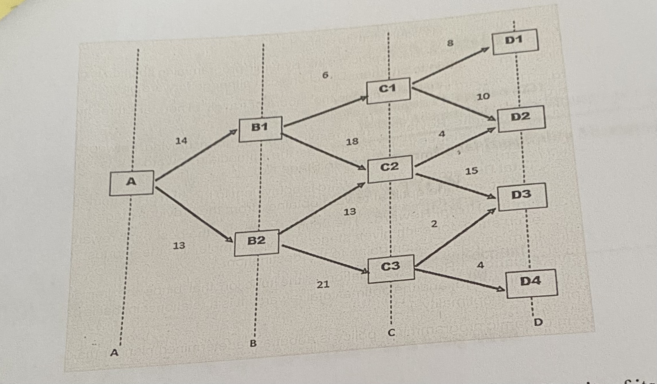 from A to any point on the D line area. Compute using
