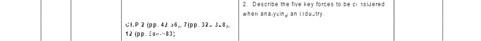  2. Describe the five key forces to be considered when analysing