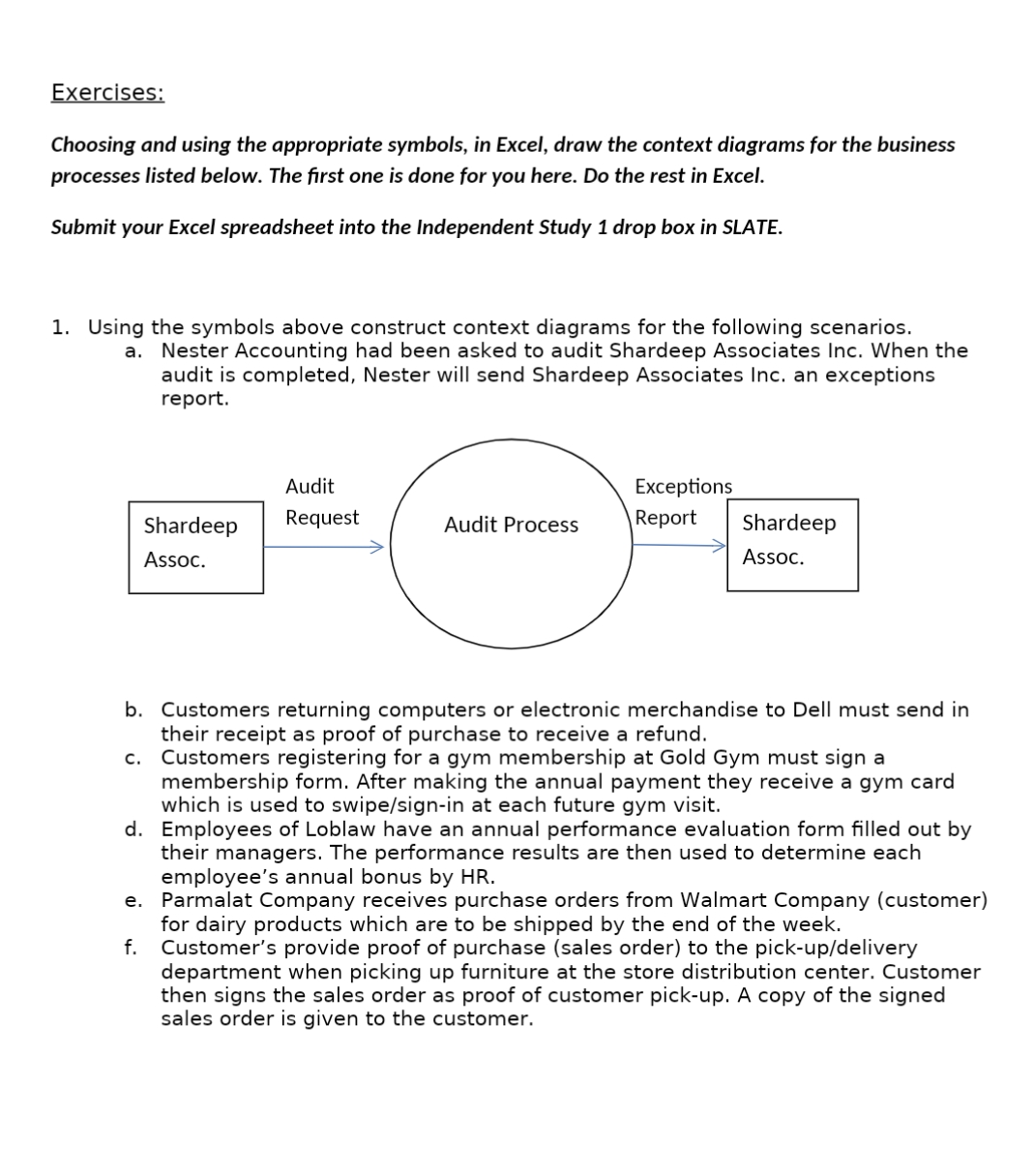 Accounting information systems exercises Ezecclses: Choosing and using the appropriate symbols. in