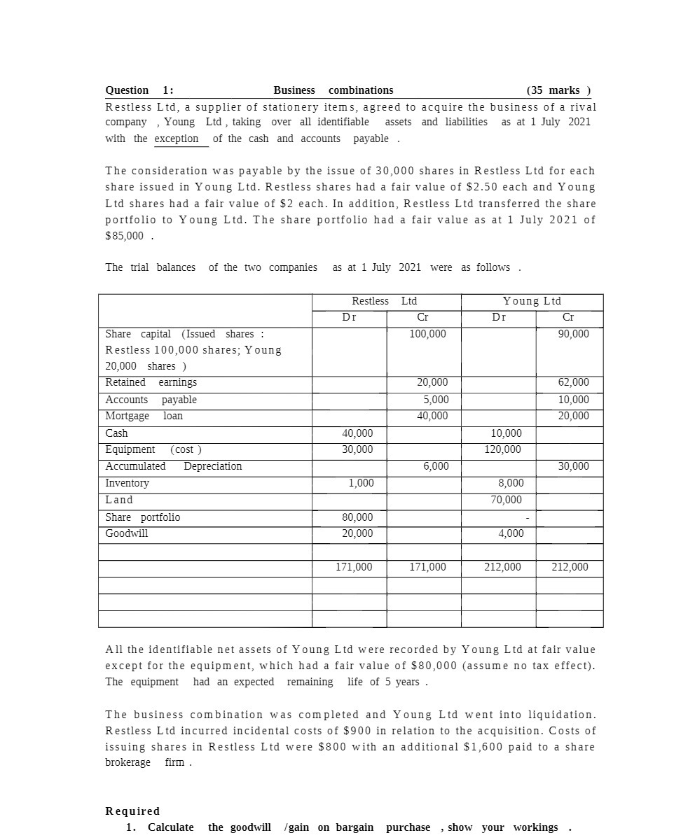 Question 1: Business combinations [35 marks ) Restless Ltd, a supplier