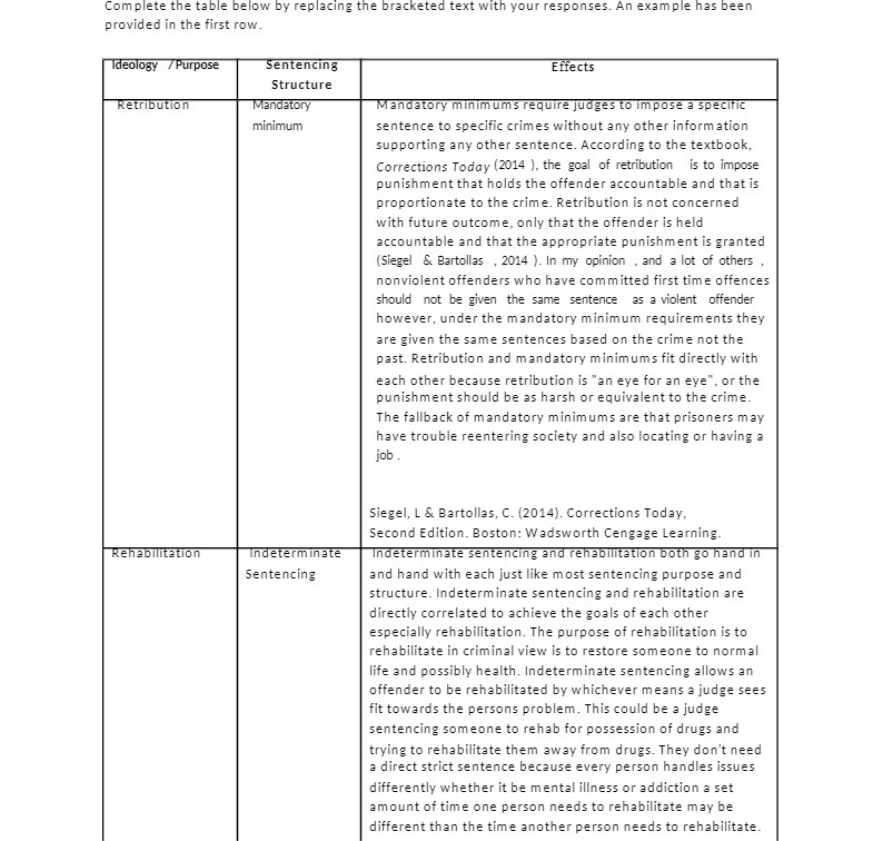  Complete the table below by replacing the bracketed text with your