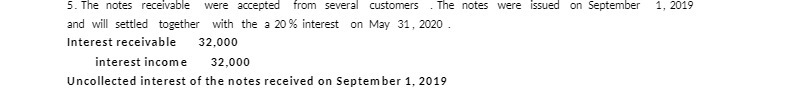  5. The notes receivable were accepted from several customers . The