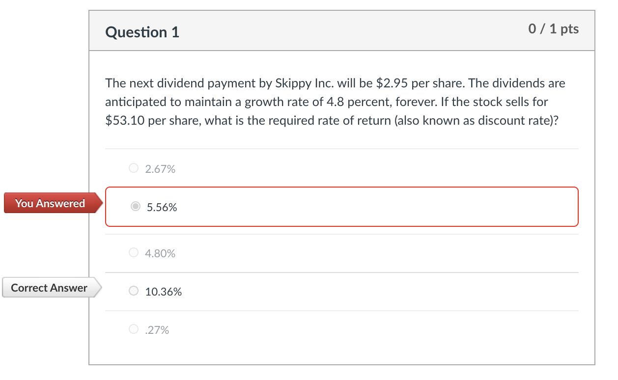 Please help me identify where I went wrong: The next dividend payment
