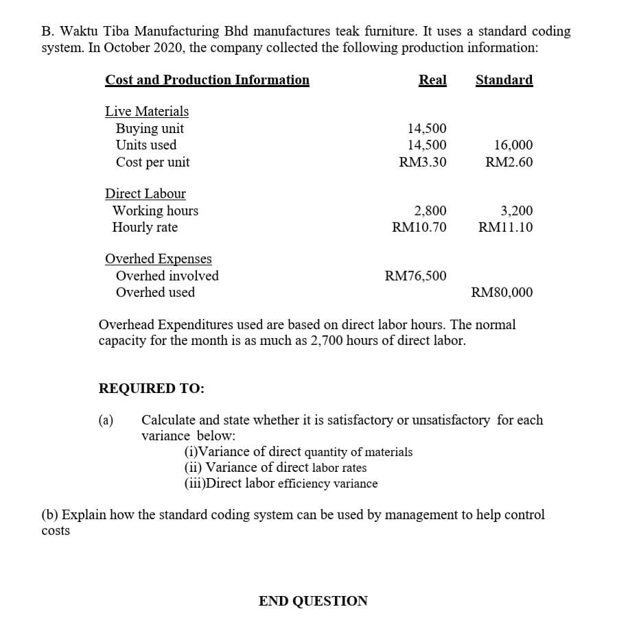 budget for April 2021 and the following information is provided: 1. The