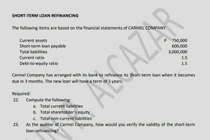 SHORT-TERM LOAN REFINANCING The following items are based on the financial